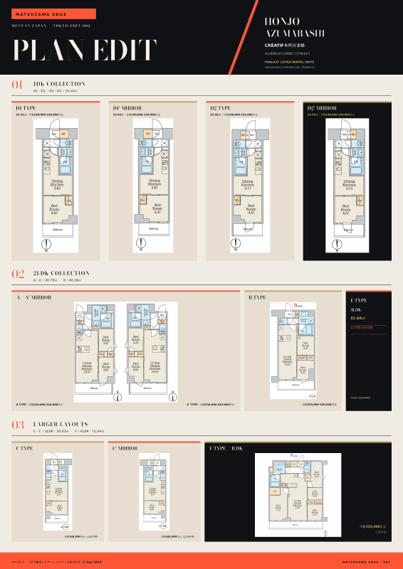 CRÉATIF Honjo Azumabashi floor-plan poster, presenting the different apartment layouts.
